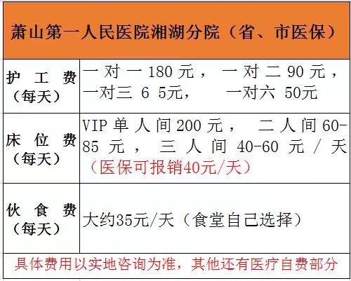 浙江蕭山老年醫院收費標準