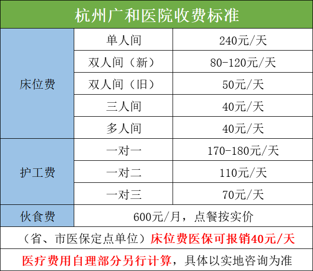 【杭州廣和醫(yī)院】醫(yī)院簡介_收費標準_地址電話